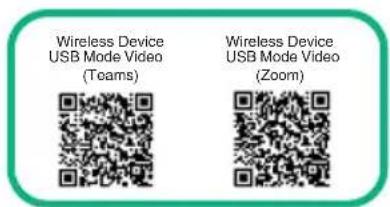 Wireless Device USB Mode Video (Teams) Wireless Device USB Mode Video (Zoom)