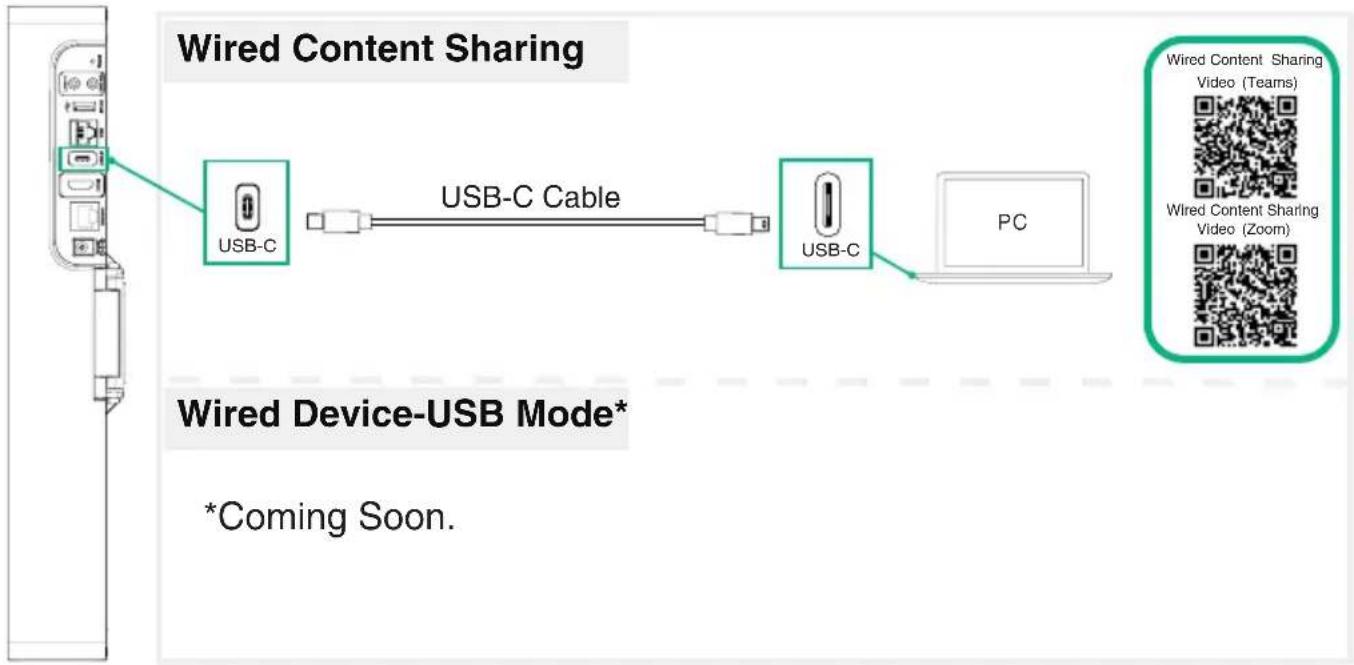 Yealink MeetingBar A10 - USB-C Cable - 1