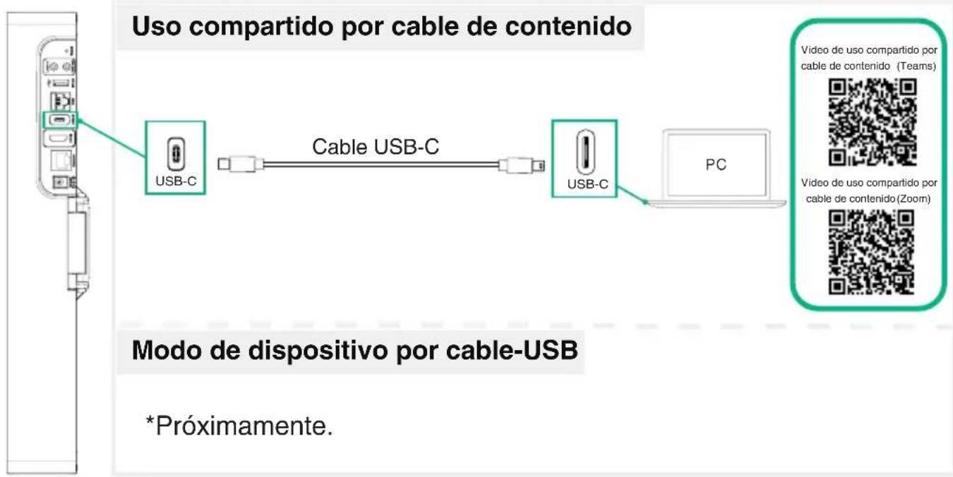 Yealink MeetingBar A10 - Cable USB-C - 1