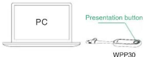 PC Presentation button WPP30