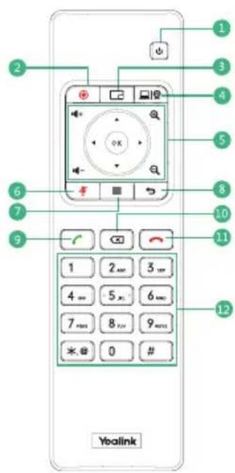 1 2 3 4 5 6 7 8 9 10 11 12 Ybalink