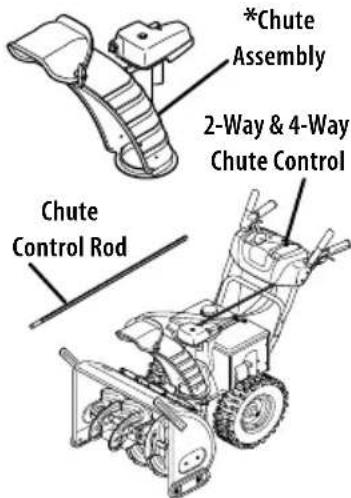 TROY-BILT Arctic Storm 3410 XP - CHUTE CONTROL STYLES - 3