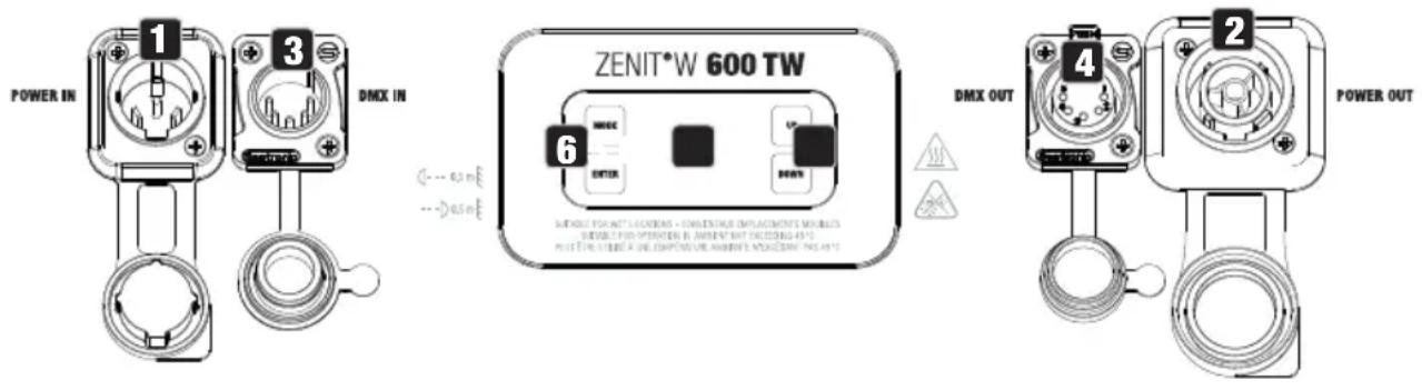 Cameo ZENIT W600 TW - ANSCHLÜSSE, BEDIEN- UND ANZEIGEELEMENTE - 1