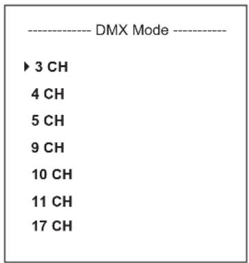 Cameo ZENIT Z120 G2 - CONFIGURING DMX MODE (DMX Mode) - 2