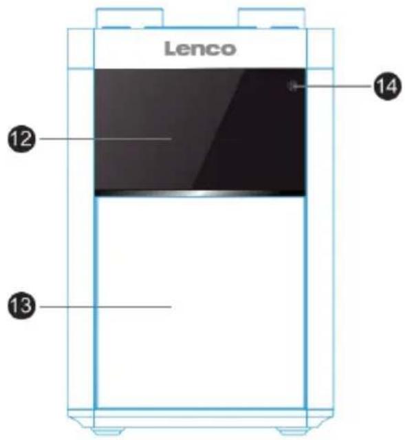 Lenco 12 13 14