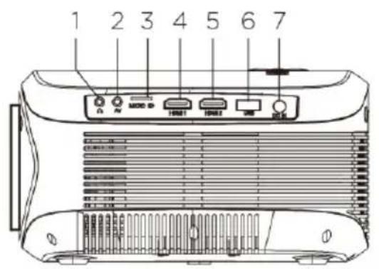 LENCO LPJ-900WH - NOTAS: - 4
