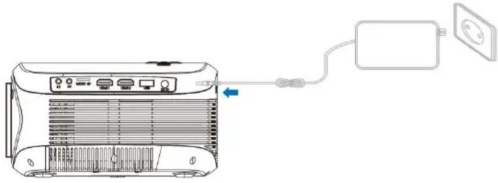 LENCO LPJ-900WH - Netzadapter installieren - 1