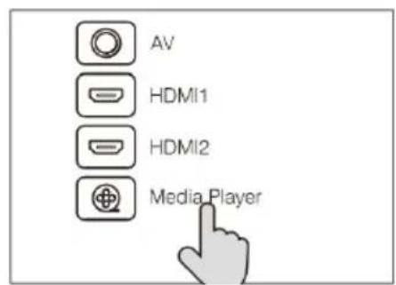 LENCO LPJ-900WH - USB-apparaat en MicroSD-kaart "TF-kaart" aansluiten - 3