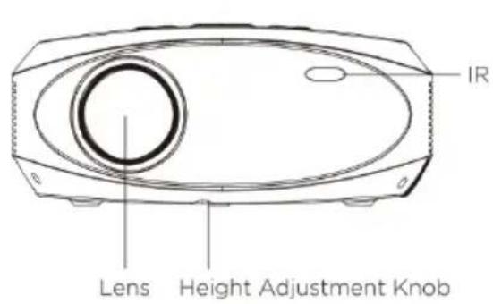 LENCO LPJ-900WH - Explanation - 3