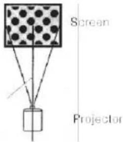 LENCO LPJ-900WH - l'image - 1
