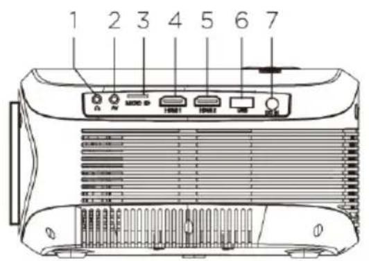 LENCO LPJ-900WH - REMARQUES : - 4