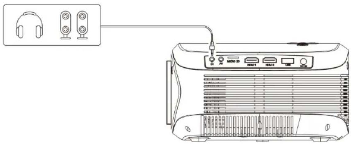 LENCO LPJ-900WH - Amplificateur de station - 1