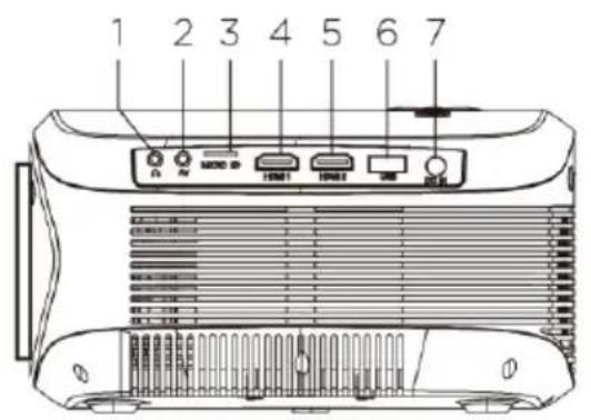 LENCO LPJ-900WH - Explanation - 4