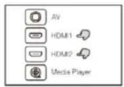 LENCO LPJ-900WH - Signalingäng for HDMI HD - 2