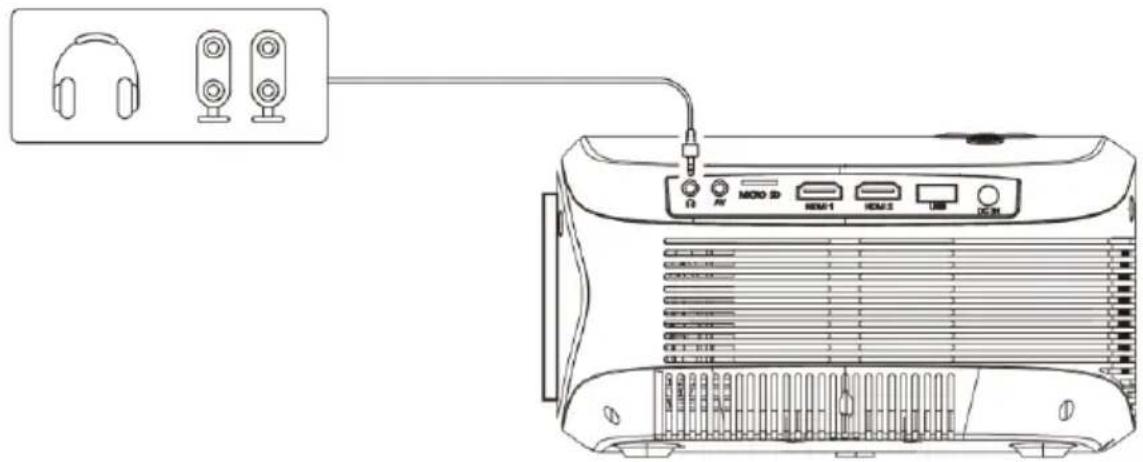 LENCO LPJ-900WH - Stationsfürstärkare - 1