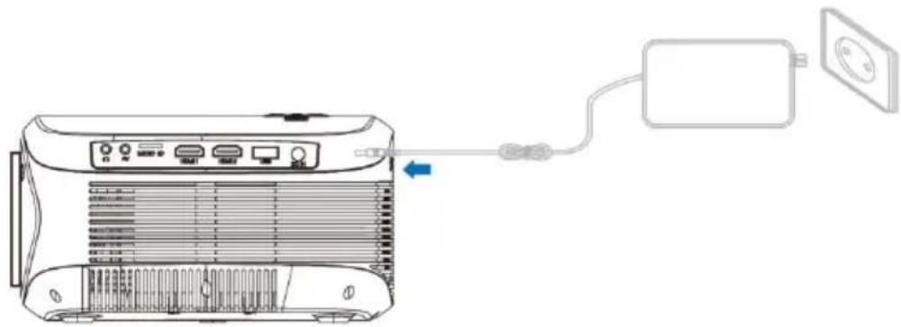 LENCO LPJ-900WH - Instale el adaptor de corriente - 1