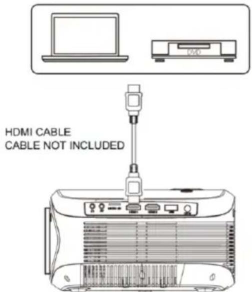 LENCO LPJ-900WH - Signalingäng for HDMI HD - 1