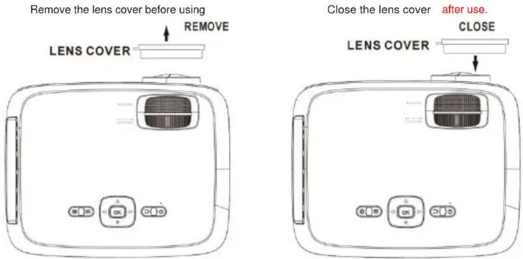 LENCO LPJ-900WH - Remove & Close The Lens Cover - 1