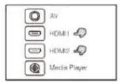 LENCO LPJ-900WH - HDMI-HD-Signaleingang - 2