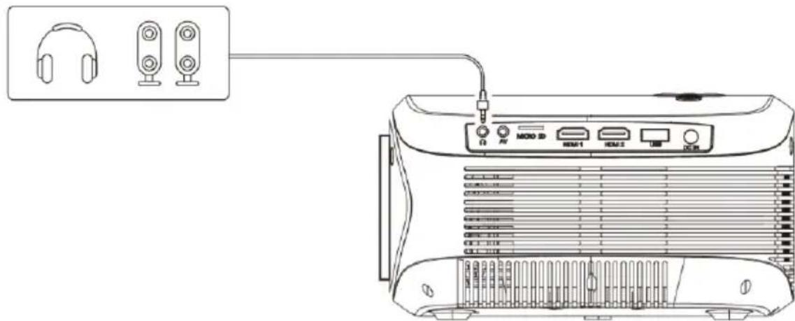 LENCO LPJ-900WH - Station Amplifier - 1