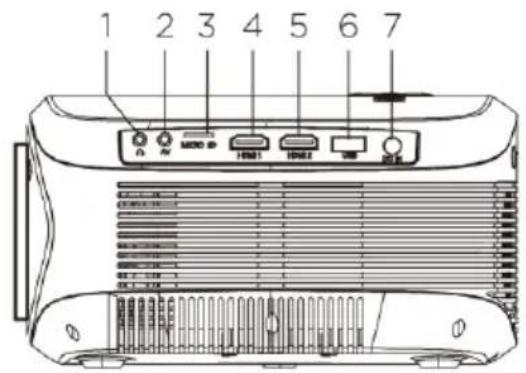 LENCO LPJ-900WH - OBS: - 4