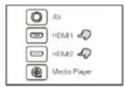 LENCO LPJ-900WH - HDMI HD signal input - 2