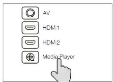 LENCO LPJ-900WH - Conecte el dispositivo USB y la tarjeta microSD "TF" - 3