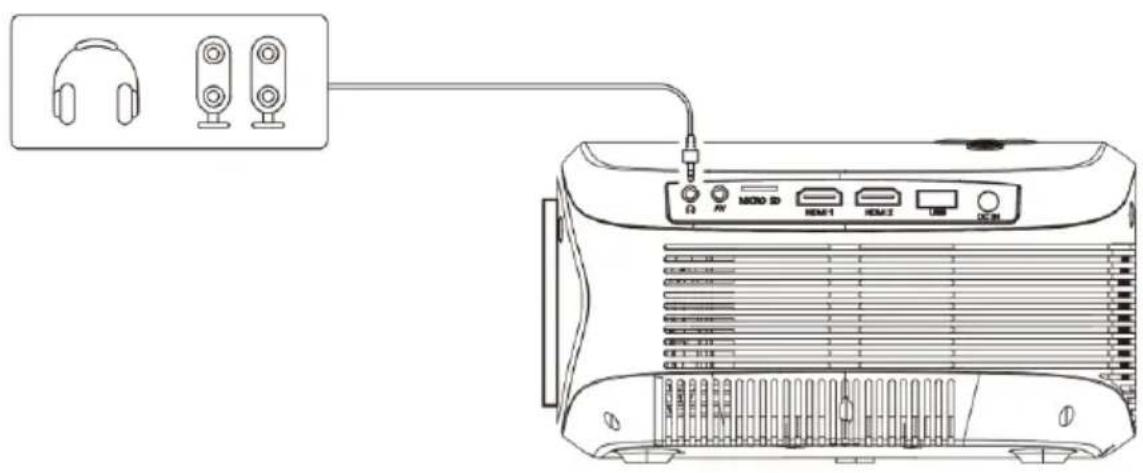 LENCO LPJ-900WH - Stationsforstærker - 1