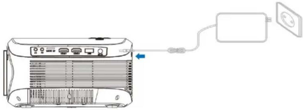 LENCO LPJ-900WH - Installer l'adaptateur secteur - 1