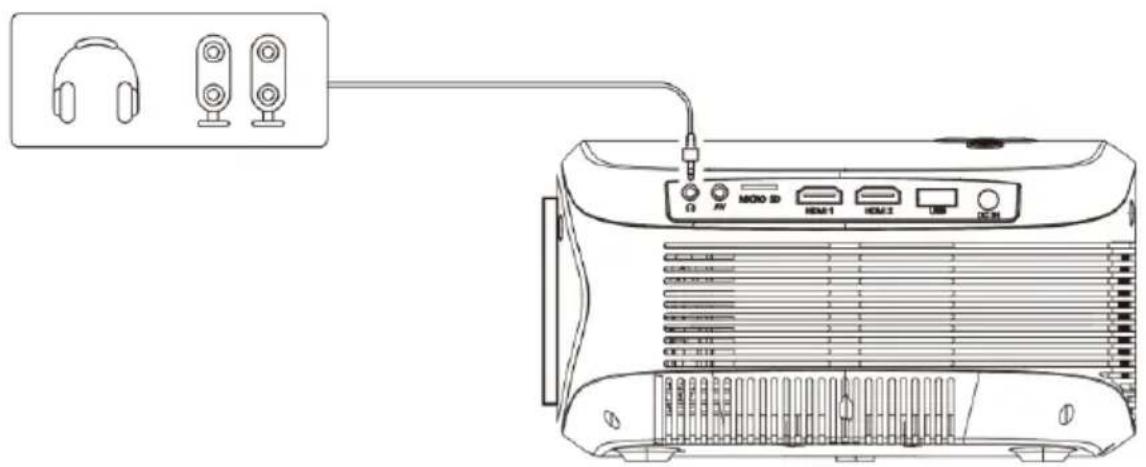 LENCO LPJ-900WH - Amplificador de estación - 1