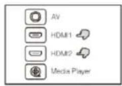 LENCO LPJ-900WH - Entrada de senal HDMI HD - 2