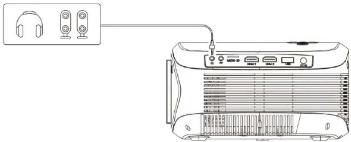 LENCO LPJ-900WH - Station Veränderer - 1