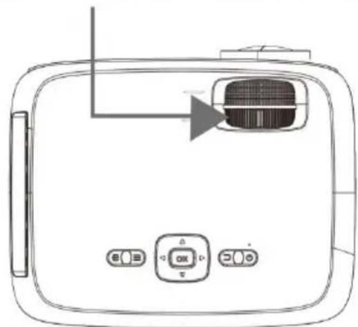 LENCO LPJ-900WH - Régler la mise au point et la distorsion - 1