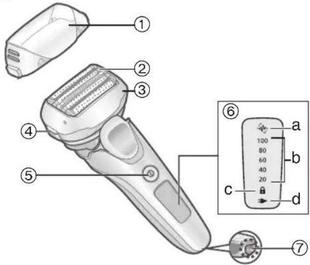 PANASONIC ES-LV69 - 4