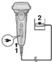 PANASONIC ES-LV69 - Rychlenabijanie - 1