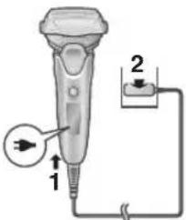 PANASONIC ES-LV69 - Szybkie ladowanie - 1