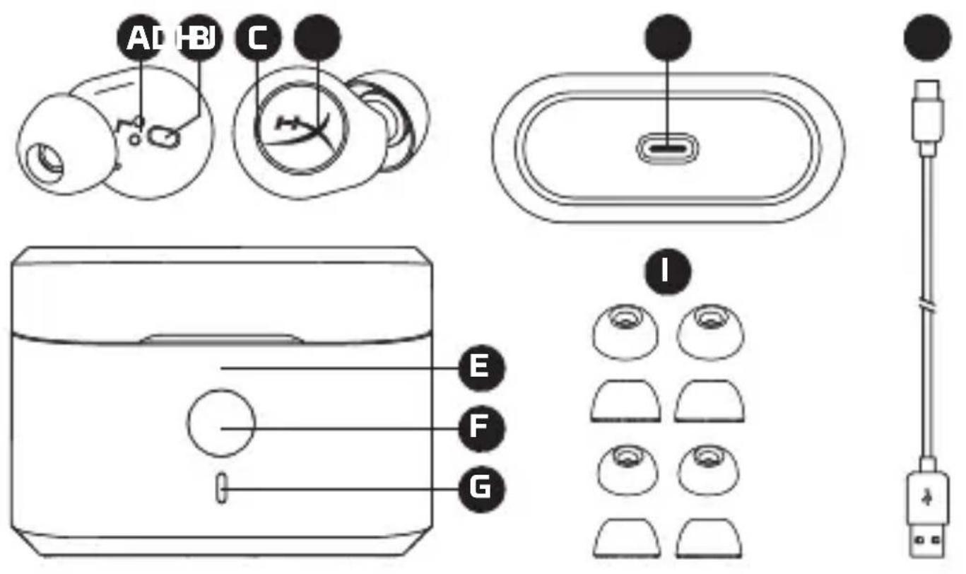 HYPERX Cirro Buds Pro - Quick Start Guide - 1