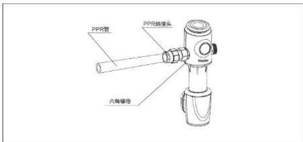HAIER HP15 - 安装使用说明 - 2