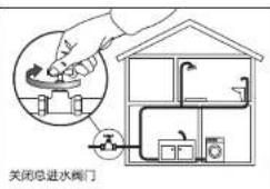 HAIER HP15 - 安装步骤 - 2