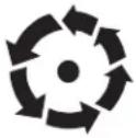 Sun Joe SDJ617E - Safety Symbols - 13