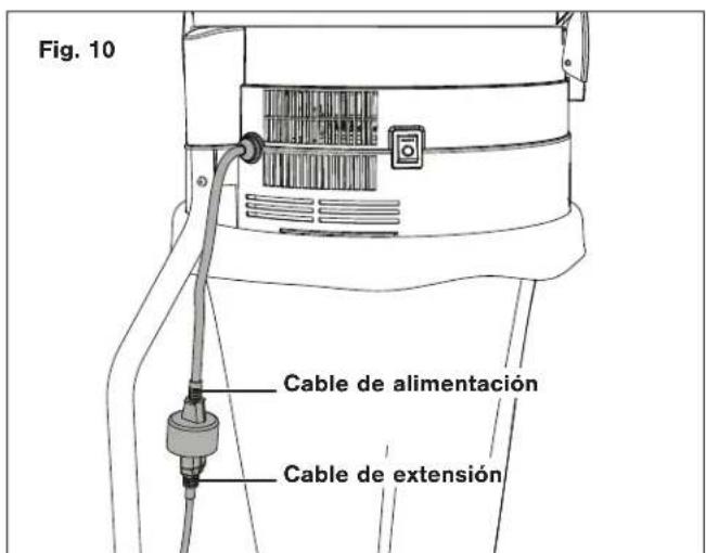 Sun Joe SDJ617E - Arranque y parada - 1