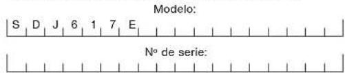 Sun Joe SDJ617E - Modelo y número de serie - 1
