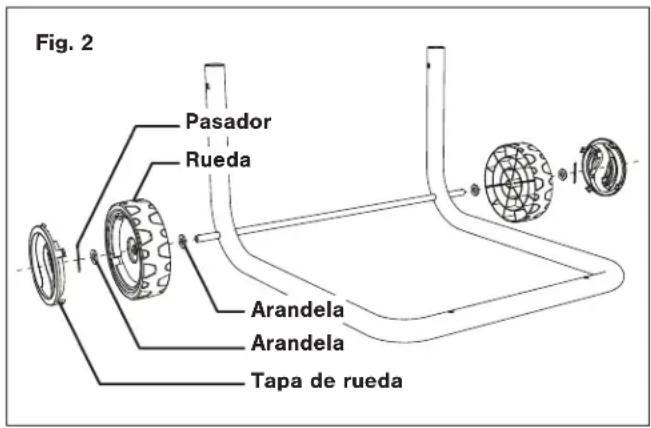 Sun Joe SDJ617E - Ensamblado - 3