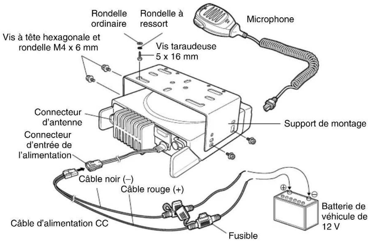 KENWOOD TK-D840H - ATTENTION - 1