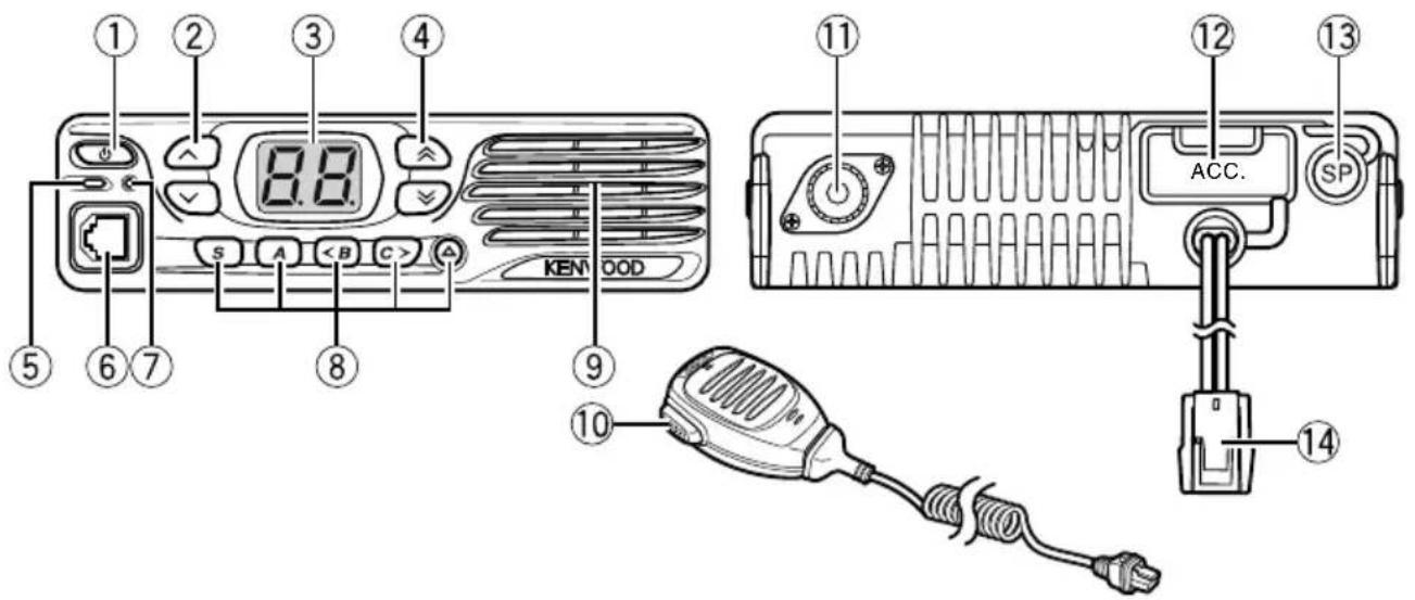 KENWOOD TK-D840H - FRONT AND REAR VIEWS - 1