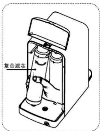 HAIER YR1505-R(S1) - 复合滤芯更换步骤如下: - 3