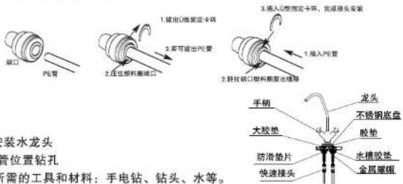 HAIER HRO4H18-4 - 4、快接接头的安装连接 - 1
