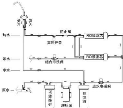 HAIER HRO4H18-4 - 产品简介 - 1