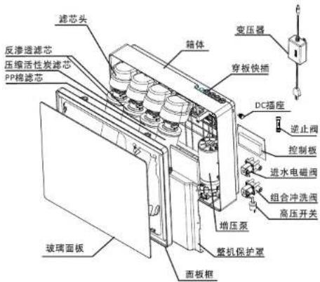 HAIER HRO4H18-4 - 产品简介 - 1