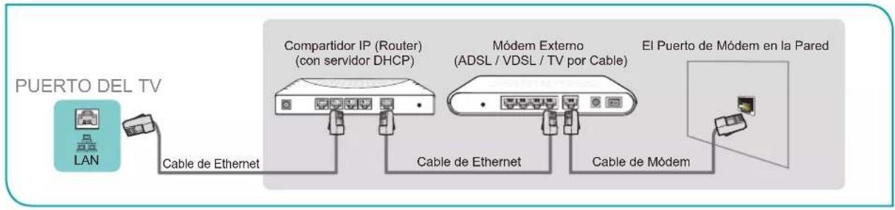 HISENSE 55U8KQ - - Opción 2 - 1